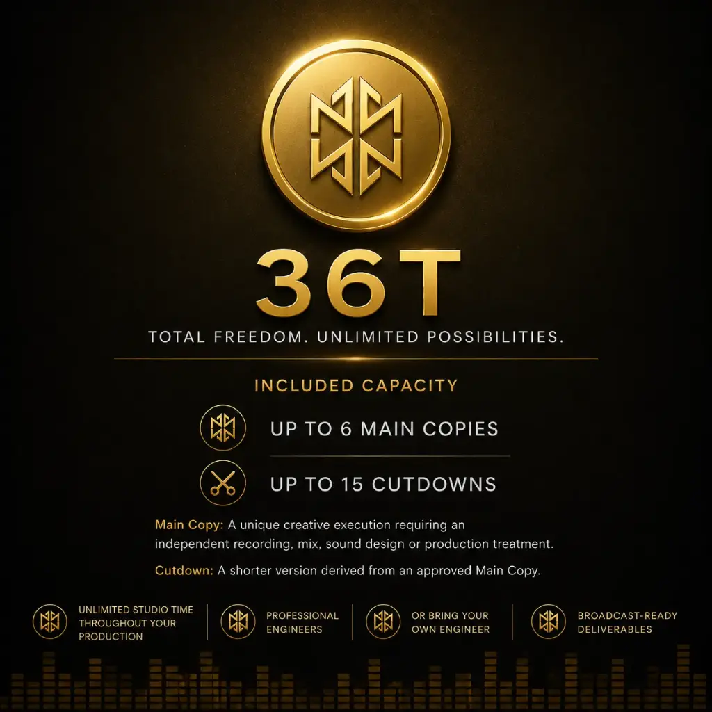 36T Package